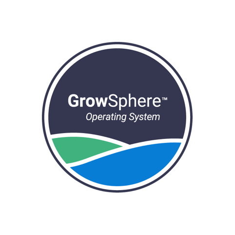 GrowSphere™ OS + abonnementen